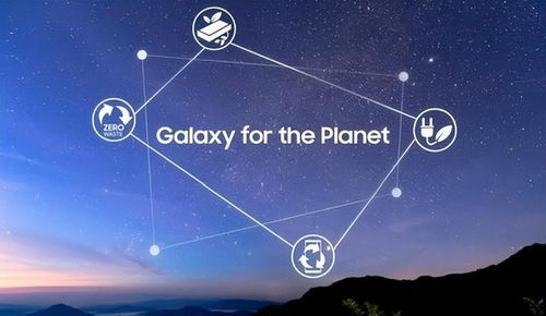 三星深切領悟環保的重要性,全力打造可回收環保材料